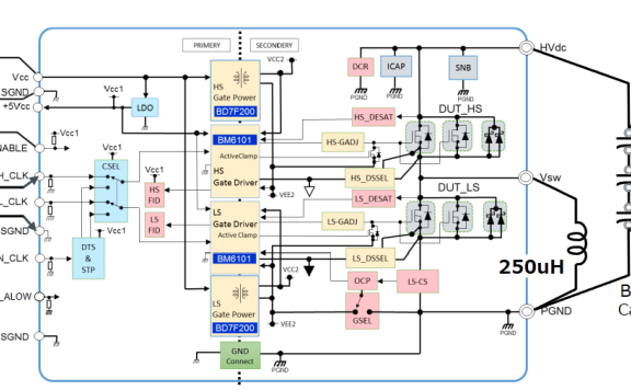 资料下载|碳化硅Sic功率器件应用笔记
