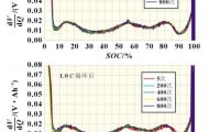 锂电池阶梯充电方式与循环衰减机制