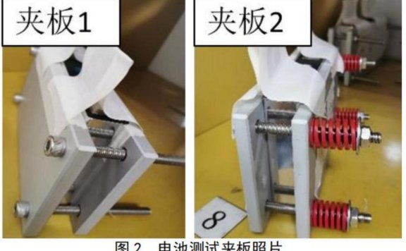 测试夹板对锂电池循环性能的影响