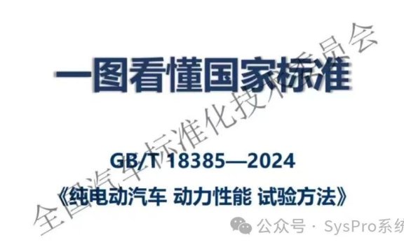 一图读懂GB/T 18385-2024《纯电动汽车动力性能试验方法》全部内容