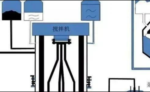 l 锂电池制造的 13 大流程及关键参数