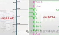 资料下载|电机IGBT结温估算及模型分享