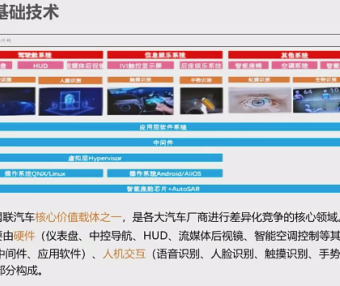 资料下载|智能座舱产品经理课程