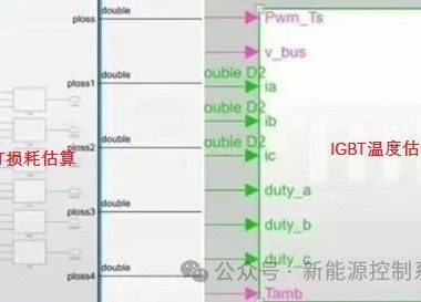 资料下载|电机IGBT结温估算及模型分享