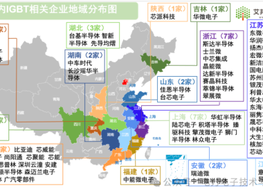 功率半导体IGBT/SiC模块厂家分布格局