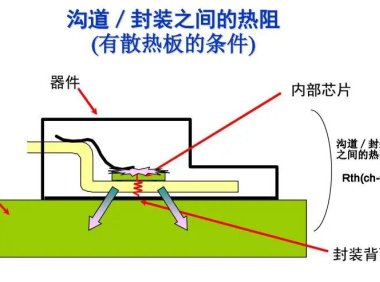 MOSFET的每个特性参数都讲透了，干货满满！