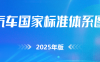 资料下载|《汽车国家标准体系图（2025年版）》正式发布
