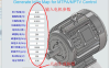 资料下载|电动汽车 PMSM 永磁同步电机MTPA/MTPV 控制用 dq 电流查询表生成