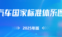 资料下载|《汽车国家标准体系图（2025年版）》正式发布