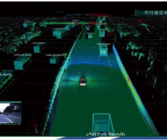 资料下载|智能驾驶之激光雷达关键算法详解