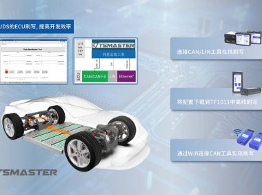 同星ECU诊断与刷写解决方案：降低了开发ECU刷写软件的难度！