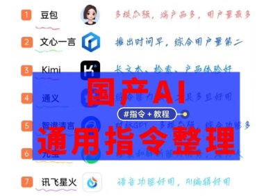 资料下载|国内AI提示词【指令】合集