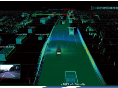 资料下载|智能驾驶之激光雷达关键算法详解