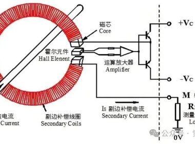 新能源汽车中霍尔传感器的应用