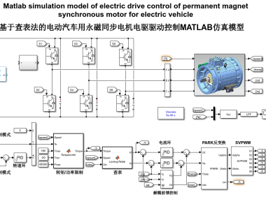 资料下载|基于查表法的永磁同步电机MTPA/MTPV控制仿真模型