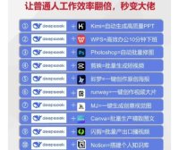 资料下载|DeepSeek+Ai教程视频大合集