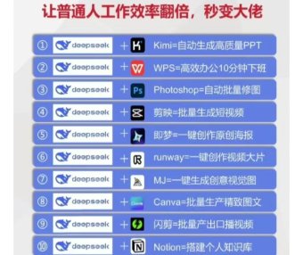 资料下载|DeepSeek+Ai教程视频大合集