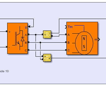 资料下载|PMSM永磁同步电机参数辨识仿真