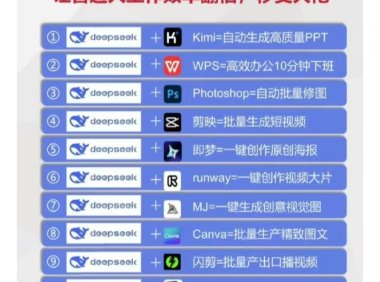 资料下载|DeepSeek+Ai教程视频大合集
