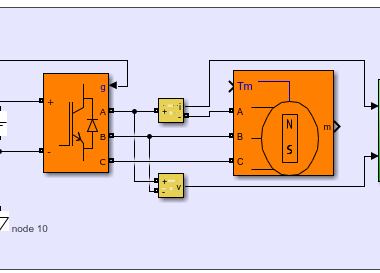 资料下载|PMSM永磁同步电机参数辨识仿真