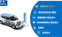 资料下载|电池系统结构及安全设计