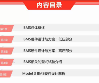 资料下载|2025新能源BMS硬件设计实战硬核视频