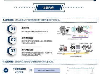 标准解读 | 推荐性国家标准 GB/T 40711.5—2025 乘用车循环外技术/装置节能效果评价方法 第5部分：发电机
