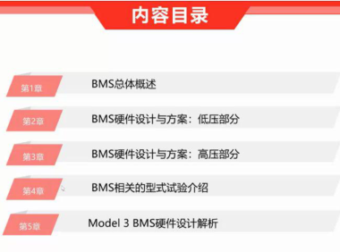 资料下载|2025新能源BMS硬件设计实战硬核视频