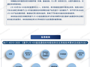 标准解读 | 推荐性国家标准GB/T 45315-2025《基于LTE-V2X直连通信的车载信息交互系统技术要求及试验方法》