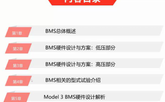 资料下载|2025新能源BMS硬件设计实战硬核视频