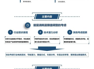 标准解读丨强制性国家标准 GB 36980.1—2025《电动汽车能量消耗量限值 第1部分：乘用车》