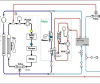 资料下载|动力电池与电机余热·热管理控制策略