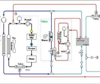 资料下载|动力电池与电机余热·热管理控制策略