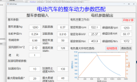 资料下载|电动汽车整车动力参数匹配设计计算小工具