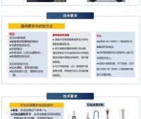 标准解读|强制性国家标准 GB 45831—2025《机动车用光源 安全性要求》