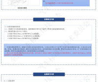 标准解读 | 强制性国家标准 GB 11555-2025《汽车风窗玻璃除霜和除雾系统技术规范》