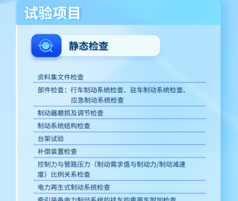 标准解读 | 强制性国家标准 GB 21670—2025《乘用车制动系统技术要求及试验方法》