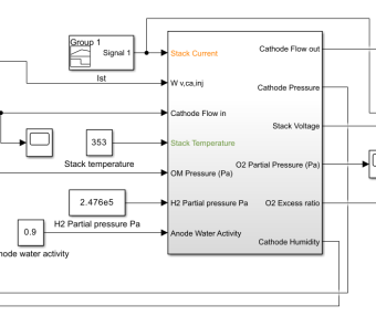 资料下载|氢燃料电池模型PEMFC