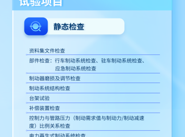 标准解读 | 强制性国家标准 GB 21670—2025《乘用车制动系统技术要求及试验方法》