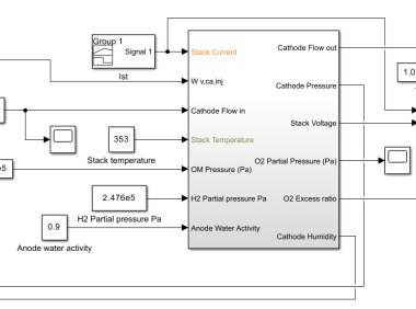 资料下载|氢燃料电池模型PEMFC