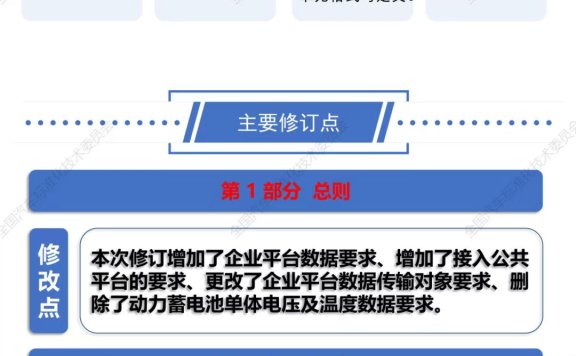 标准解读 | 推荐性国家标准GB/T 32960-2025《电动汽车远程服务与管理系统技术规范》系列标准