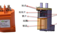 新能源汽车的隐形“保护神”：高压继电器