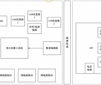 资料下载|BMS（电池管理系统）核心技术系列课程：从基础到实战，全面掌握 BMS 设计与应用
