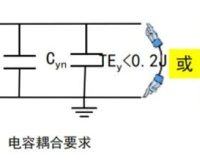 电容设计矛盾：新能源汽车高压安全与EMC兼容的协同之道
