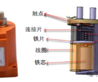新能源汽车的隐形“保护神”：高压继电器
