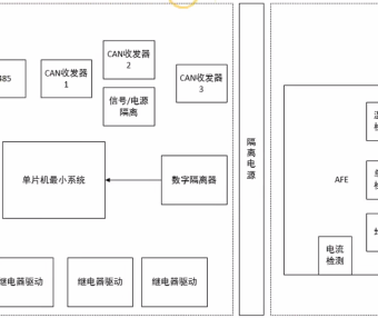资料下载|BMS（电池管理系统）核心技术系列课程：从基础到实战，全面掌握 BMS 设计与应用