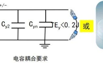 电容设计矛盾：新能源汽车高压安全与EMC兼容的协同之道