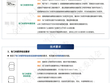 标准解读 | 强制性国家标准《汽车车门把手安全技术要求》 征求意见稿