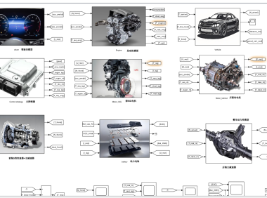 资料下载|基于Matlab/simulink的插电式混合动力汽车模型（四驱PHEV、比亚迪唐DM混动系统P2➕P4➕发动机——三擎四驱）