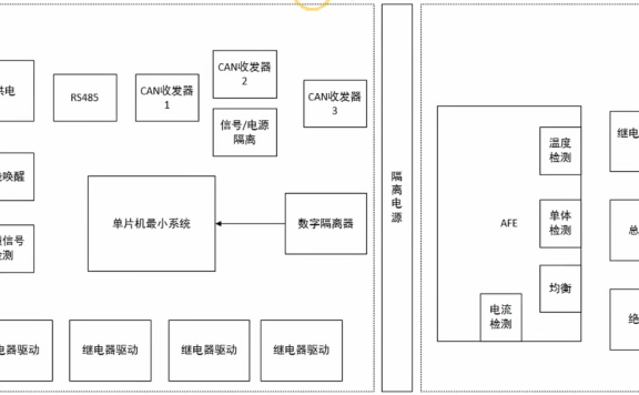 资料下载|BMS（电池管理系统）核心技术系列课程：从基础到实战，全面掌握 BMS 设计与应用